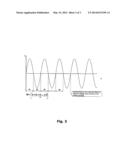 METHOD FOR STARTING A SINGLE-PHASE INDUCTION MOTOR, STARTING DEVICE FOR A     SINGLE-PHASE MOTOR AND STARTING SYSTEM THEREFOR diagram and image