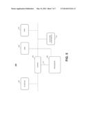 TECHNIQUES FOR SERIAL INTERFACE CHARGING diagram and image