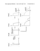 SMALL-CIRCUIT-SCALE REFERENCE VOLTAGE GENERATING CIRCUIT diagram and image