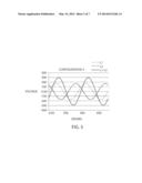 CIRCUIT AND METHOD FOR DETECTING ZERO-CROSSINGS AND BROWNOUT CONDITIONS ON     A SINGLE-PHASE OR MULTI-PHASE SYSTEM diagram and image