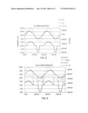 CIRCUIT AND METHOD FOR DETECTING ZERO-CROSSINGS AND BROWNOUT CONDITIONS ON     A SINGLE-PHASE OR MULTI-PHASE SYSTEM diagram and image