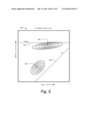 ASPHALTENE EVALUATION BASED ON NMR MEASUREMENTS AND TEMPERATURE / PRESSURE     CYCLING diagram and image