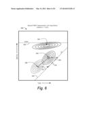 ASPHALTENE EVALUATION BASED ON NMR MEASUREMENTS AND TEMPERATURE / PRESSURE     CYCLING diagram and image