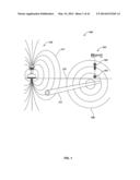 MULTI-FREQUENCY LOCATING SYSTEMS AND METHODS diagram and image