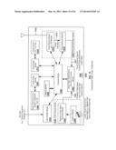 MULTI-FREQUENCY LOCATING SYSTEMS AND METHODS diagram and image