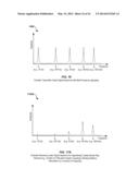 MULTI-FREQUENCY LOCATING SYSTEMS AND METHODS diagram and image