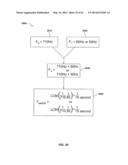 MULTI-FREQUENCY LOCATING SYSTEMS AND METHODS diagram and image