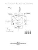 MULTI-FREQUENCY LOCATING SYSTEMS AND METHODS diagram and image