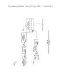 MULTI-FREQUENCY LOCATING SYSTEMS AND METHODS diagram and image