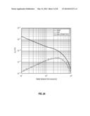 Analyzing Subterranean Formation With Current Source Vectors diagram and image