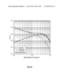 Analyzing Subterranean Formation With Current Source Vectors diagram and image