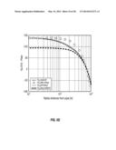 Analyzing Subterranean Formation With Current Source Vectors diagram and image