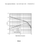 Analyzing Subterranean Formation With Current Source Vectors diagram and image