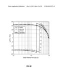 Analyzing Subterranean Formation With Current Source Vectors diagram and image