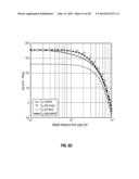 Analyzing Subterranean Formation With Current Source Vectors diagram and image