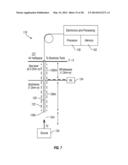 Analyzing Subterranean Formation With Current Source Vectors diagram and image