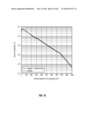 Analyzing Subterranean Formation With Current Source Vectors diagram and image