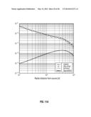 Analyzing Subterranean Formation With Current Source Vectors diagram and image