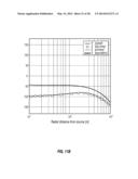 Analyzing Subterranean Formation With Current Source Vectors diagram and image