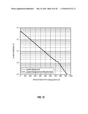 Analyzing Subterranean Formation With Current Source Vectors diagram and image