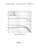 Analyzing Subterranean Formation With Current Source Vectors diagram and image