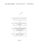 Hybrid/Electrical Vehicle HV AC System Leakage and Ground Fault Detection diagram and image