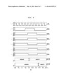 APPARATUS AND METHOD FOR SENSING TRANSISTOR MISMATCH diagram and image