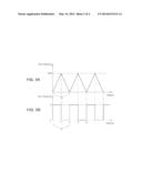 TRIANGULAR WAVEFORM GENERATING APPARATUS diagram and image