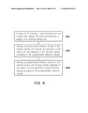 INTEGRATED CIRCUIT WITH MULTI-FUNCTIONAL PARAMETER SETTING AND     MULTI-FUNCTIONAL PARAMETER SETTING METHOD THEREOF diagram and image