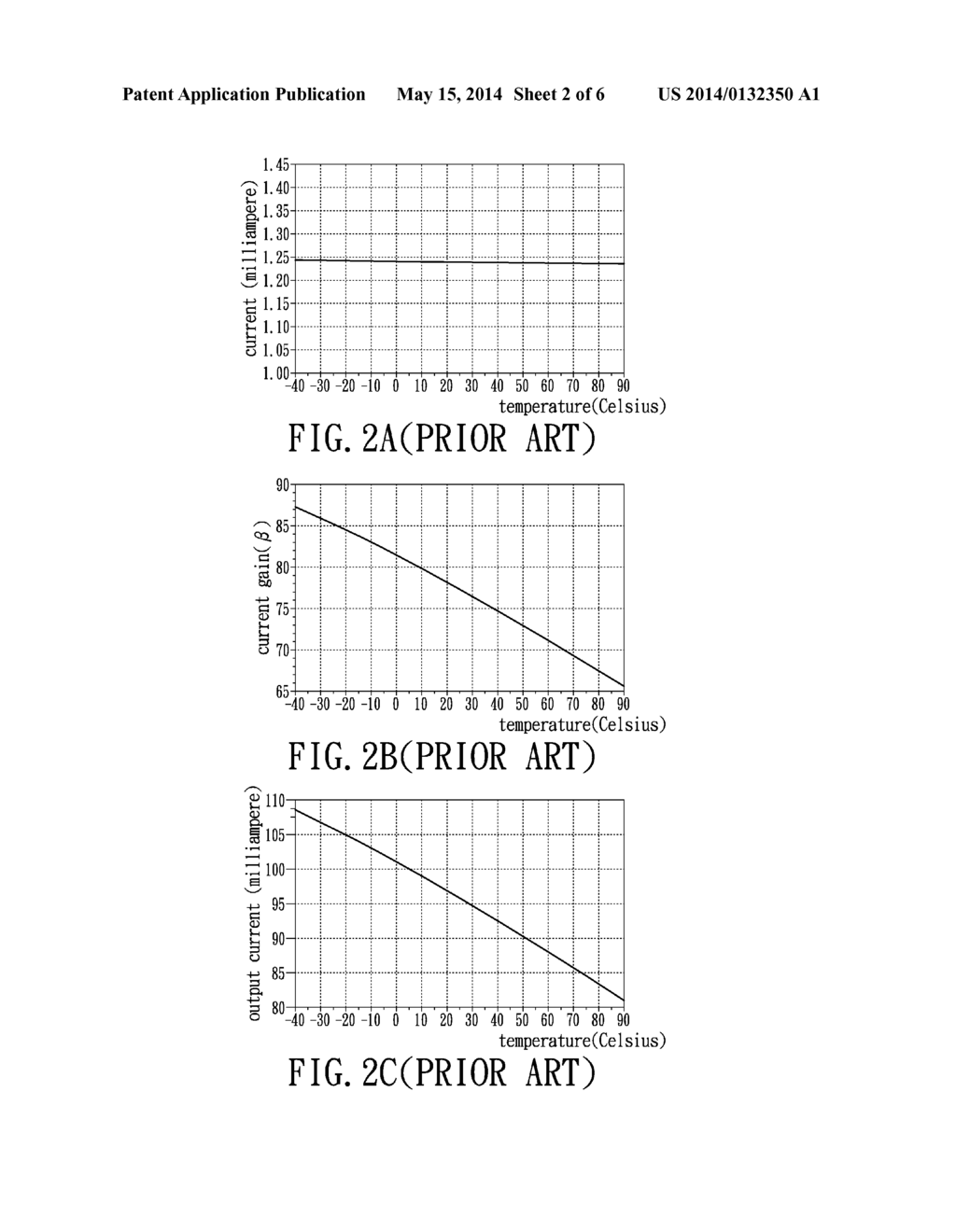 ELECTRONIC SYSTEM, RF POWER AMPLIFIER AND TEMPERATURE COMPENSATION METHOD     THEREOF - diagram, schematic, and image 03