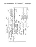 OPERATING CONTROL SYSTEM FOR ELECTRONIC EQUIPMENT diagram and image