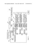 OPERATING CONTROL SYSTEM FOR ELECTRONIC EQUIPMENT diagram and image