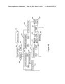 OPERATING CONTROL SYSTEM FOR ELECTRONIC EQUIPMENT diagram and image