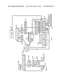 OPERATING CONTROL SYSTEM FOR ELECTRONIC EQUIPMENT diagram and image