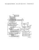 OPERATING CONTROL SYSTEM FOR ELECTRONIC EQUIPMENT diagram and image