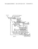 OPERATING CONTROL SYSTEM FOR ELECTRONIC EQUIPMENT diagram and image