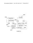 OPERATING CONTROL SYSTEM FOR ELECTRONIC EQUIPMENT diagram and image