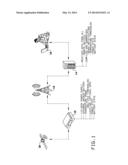 REMOTE, REAL-TIME TEMPERATURE MONITORING FOR TEMPERATURE SENSITIVE ITEMS diagram and image