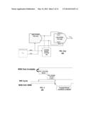 STRING DAC CHARGE BOOST SYSTEM AND METHOD diagram and image