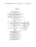 COMPARATOR AND A/D CONVERTER diagram and image