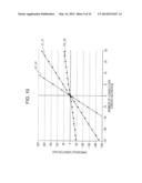 COMPARATOR AND A/D CONVERTER diagram and image