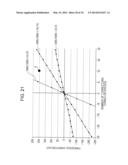 COMPARATOR AND A/D CONVERTER diagram and image