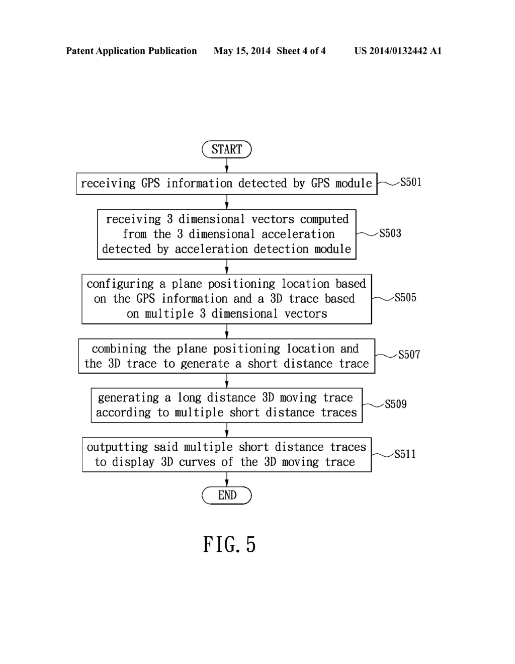 POSITIONING DEVICE CAPABLE OF DETECTING THREE-DIMENSIONAL MOVE TRACE AND     THE DETECTING METHOD THEREOF - diagram, schematic, and image 05