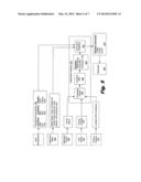 Multimodal interactions based on body postures diagram and image