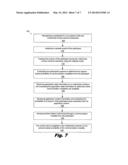 Multimodal interactions based on body postures diagram and image