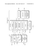 BLUETOOTH OR OTHER WIRELESS INTERFACE WITH POWER MANAGEMENT FOR HEAD     MOUNTED DISPLAY diagram and image