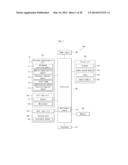 MOBILE TERMINAL AND CONTROL METHOD THEREOF diagram and image