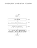 MOBILE TERMINAL AND CONTROL METHOD THEREOF diagram and image