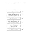 MOBILE TERMINAL AND CONTROL METHOD THEREOF diagram and image