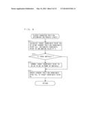 INFORMATION PROCESSING APPARATUS AND STORAGE MEDIUM FOR STORING     INFORMATION PROCESSING PROGRAM diagram and image